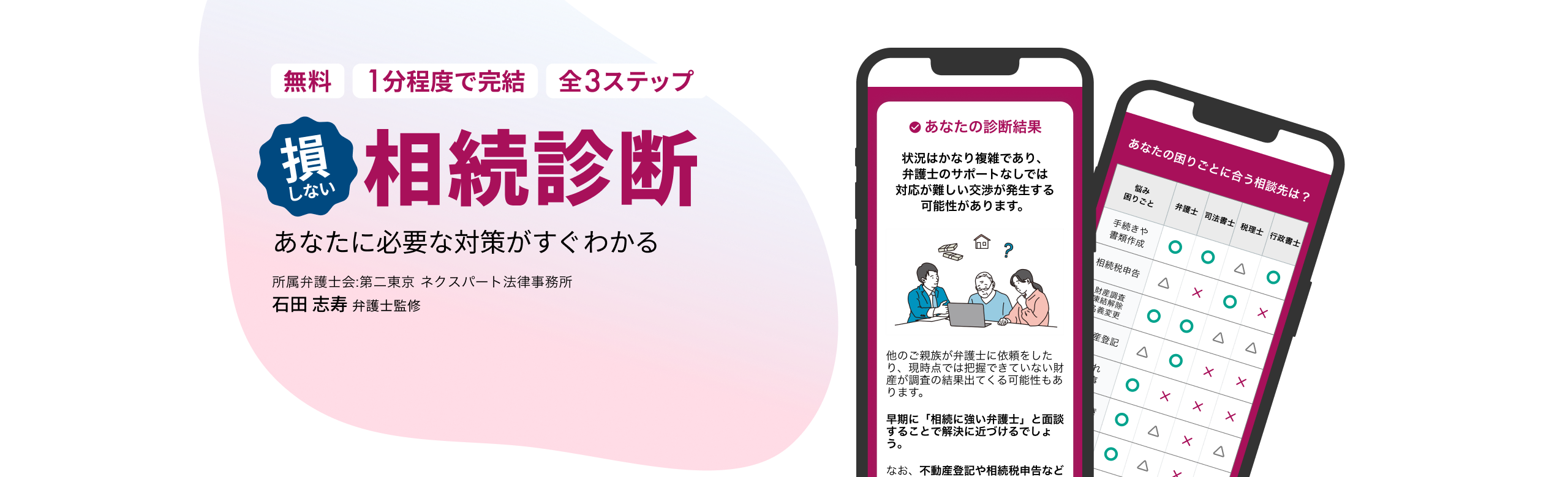 損しない相続診断 あなたに必要な対策がすぐわかる 所属弁護士会:第二東京弁護士会 ネクスパート法律事務所 石田 志寿弁護士監修