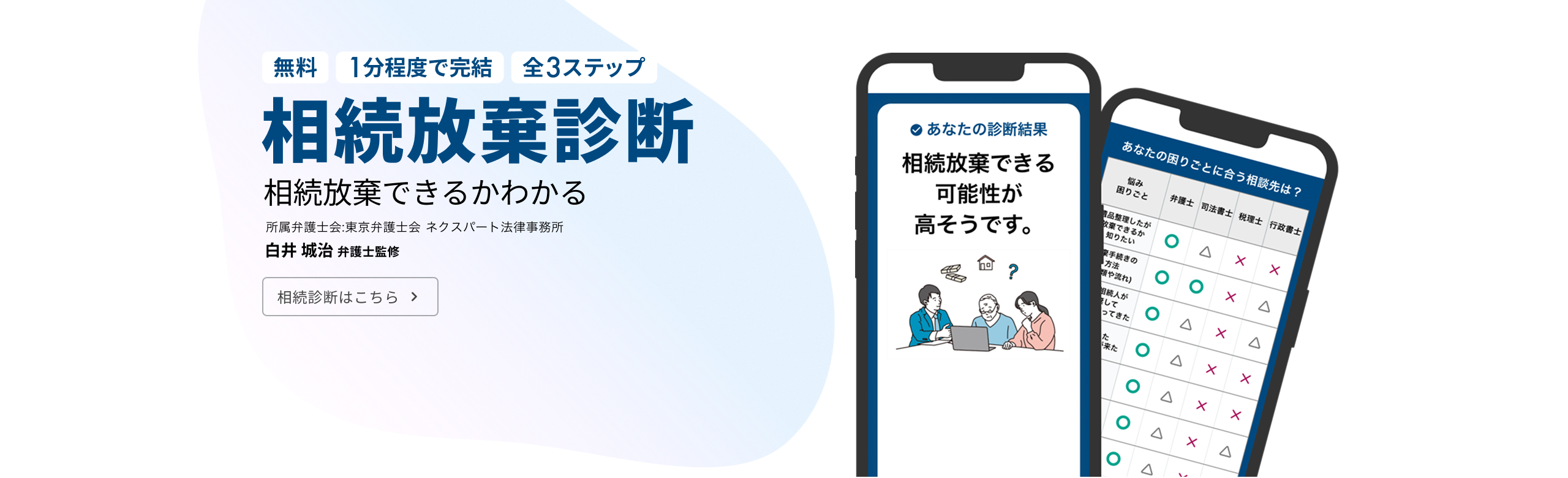 相続放棄診断 相続放棄できるかわかる 所属弁護士会:東京弁護士会 ネクスパート法律事務所 白井城治弁護士監修